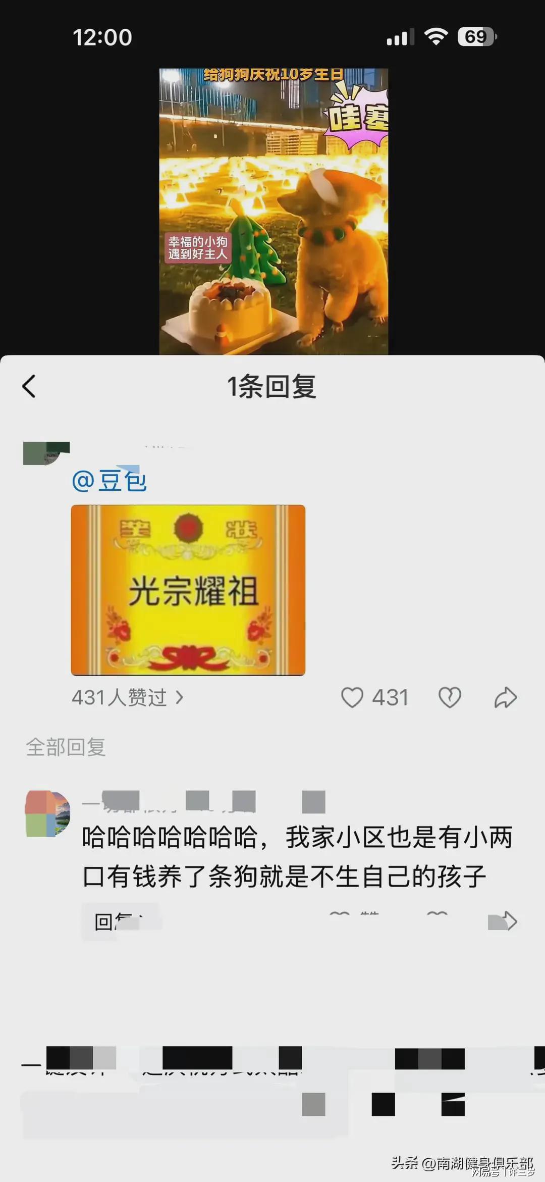 图