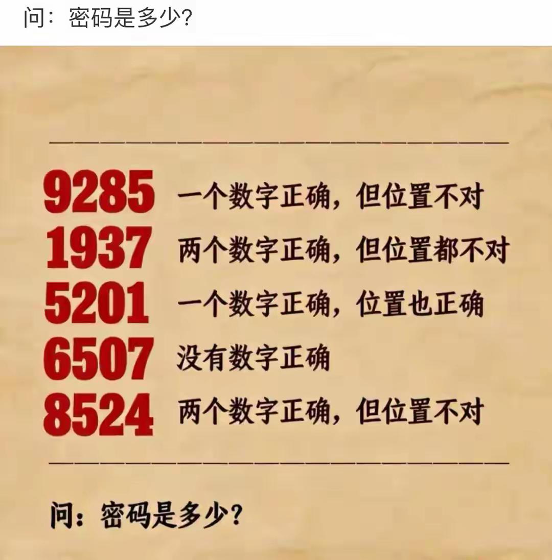 图