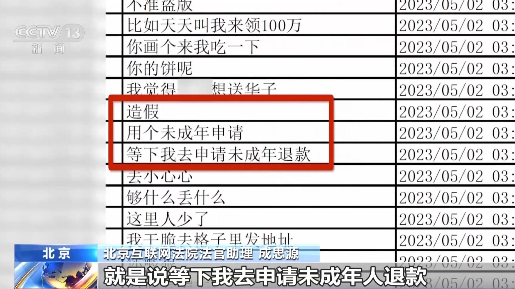 图