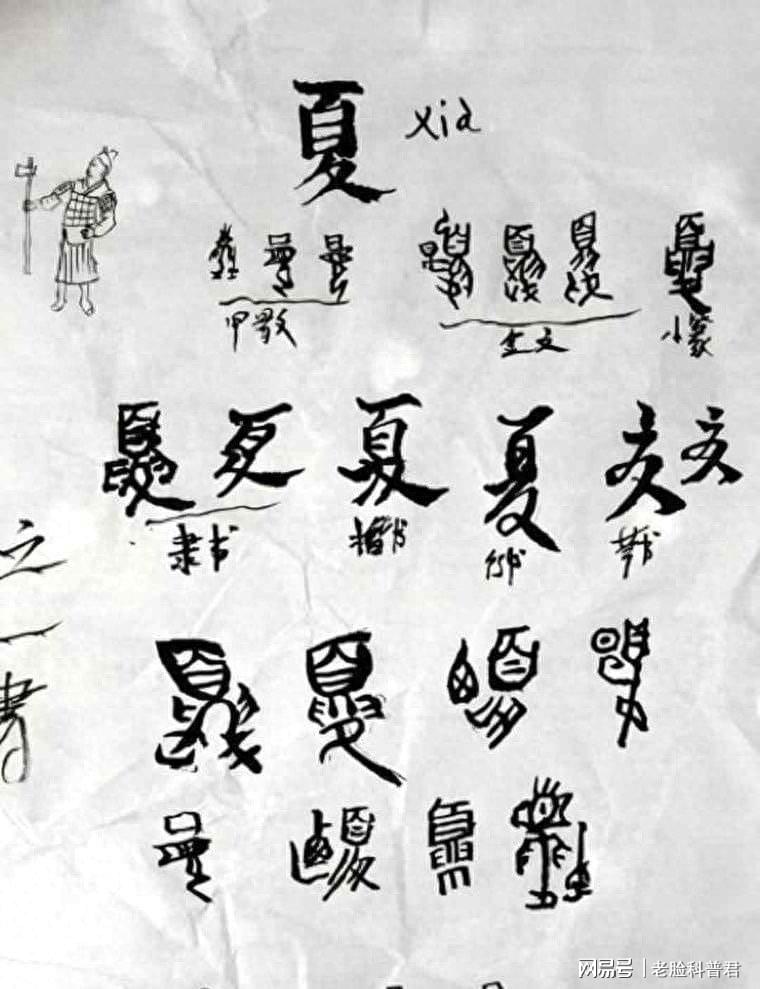 图
