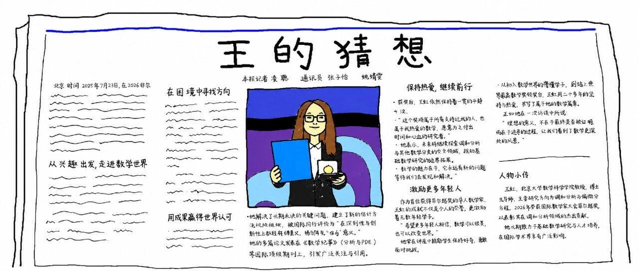 图
