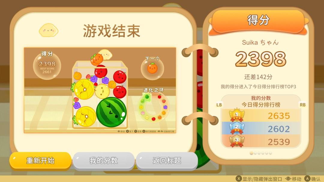 图