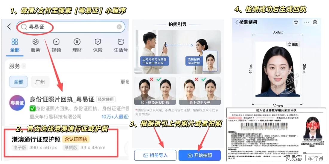 图