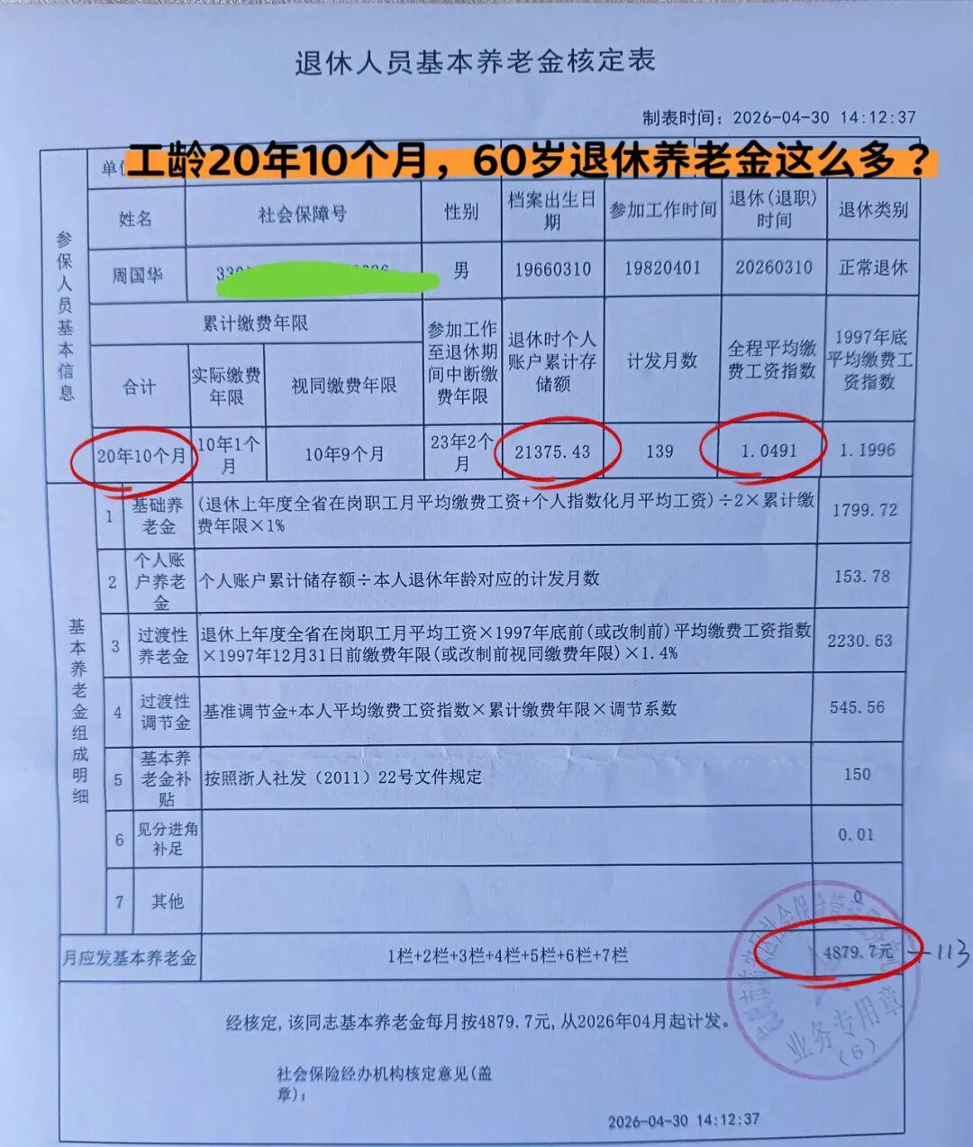 图