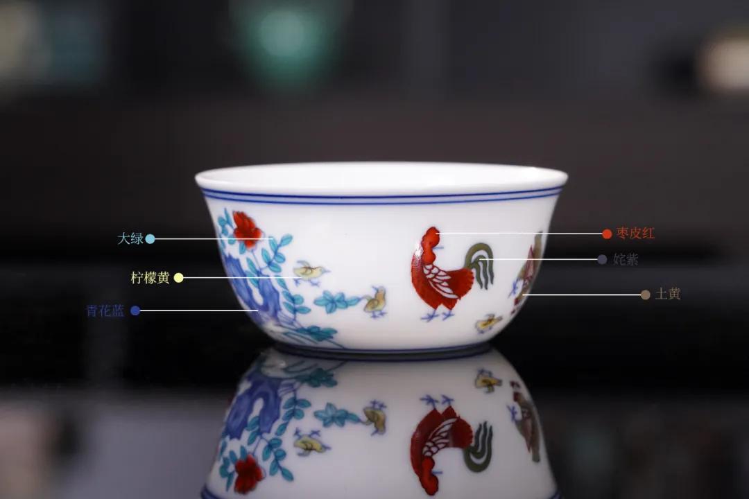 图