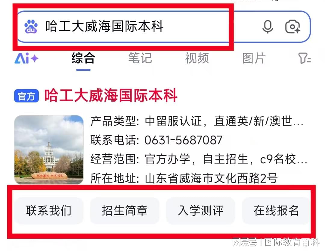 图