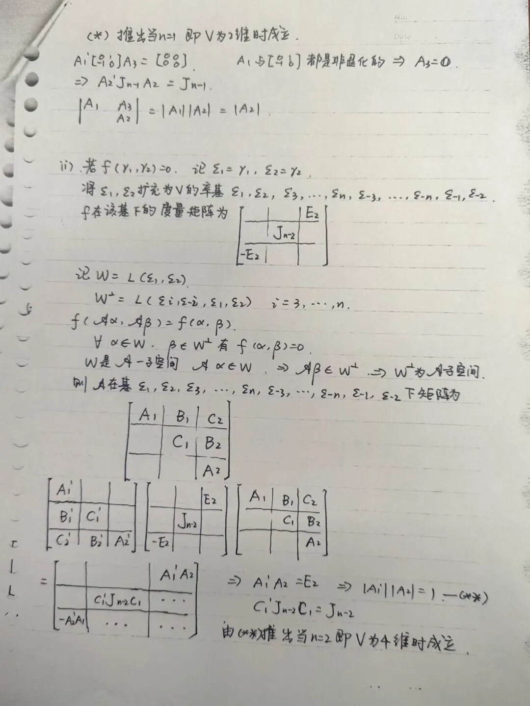 图