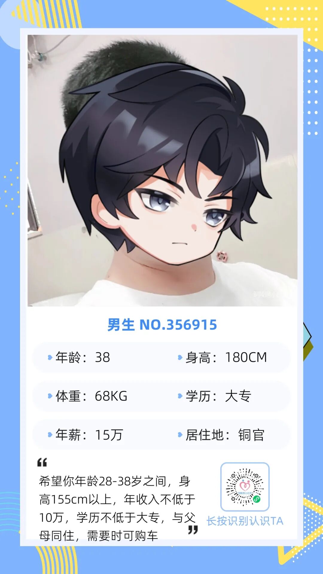 图
