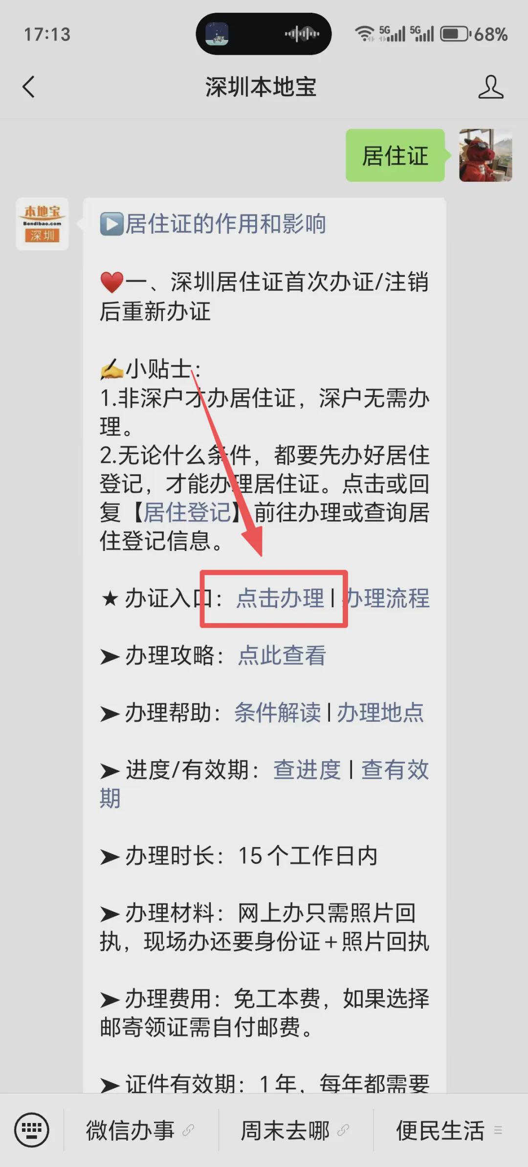 图