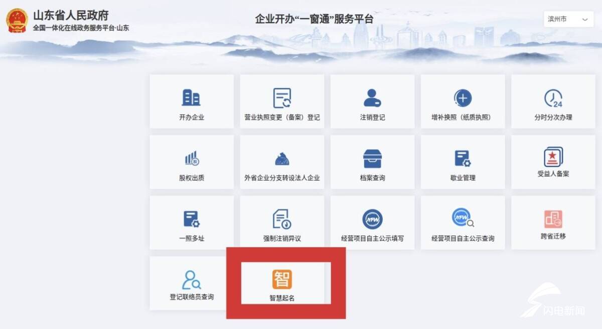 图