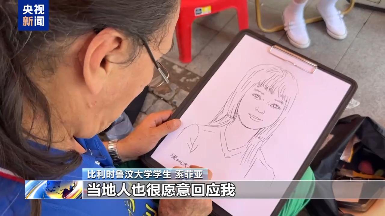 图