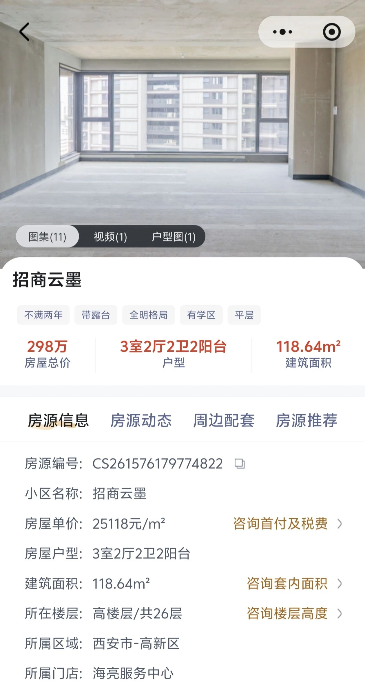 图