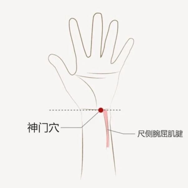 图