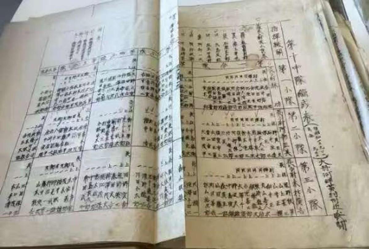 图