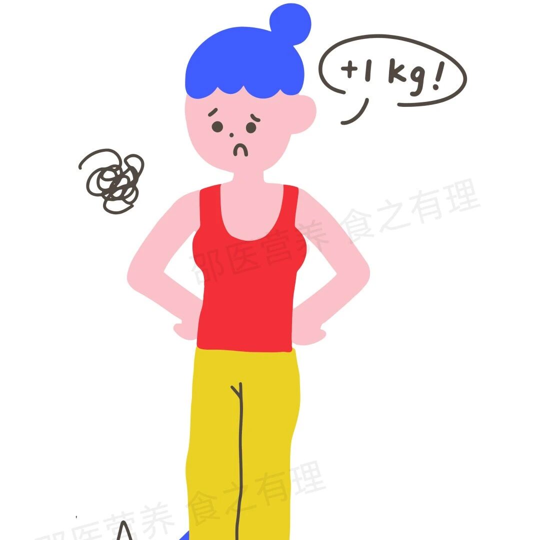图