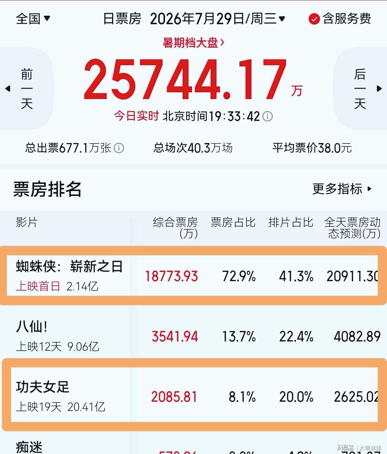 图