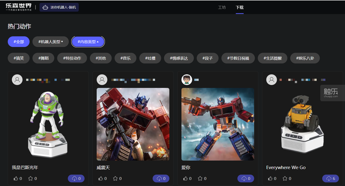 图