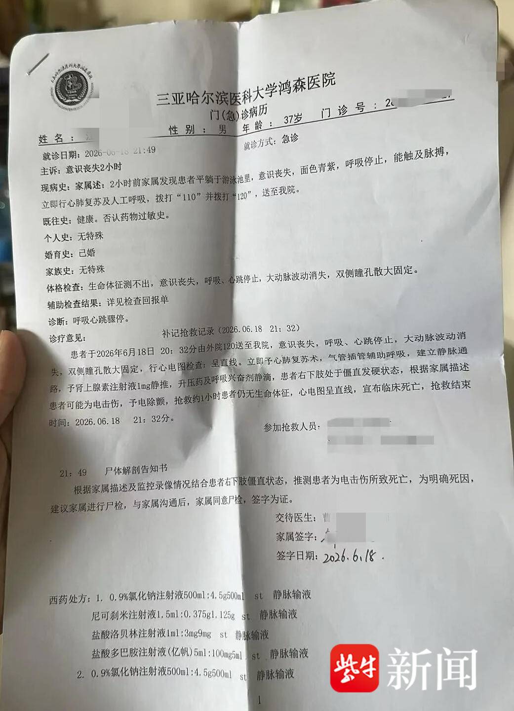 图