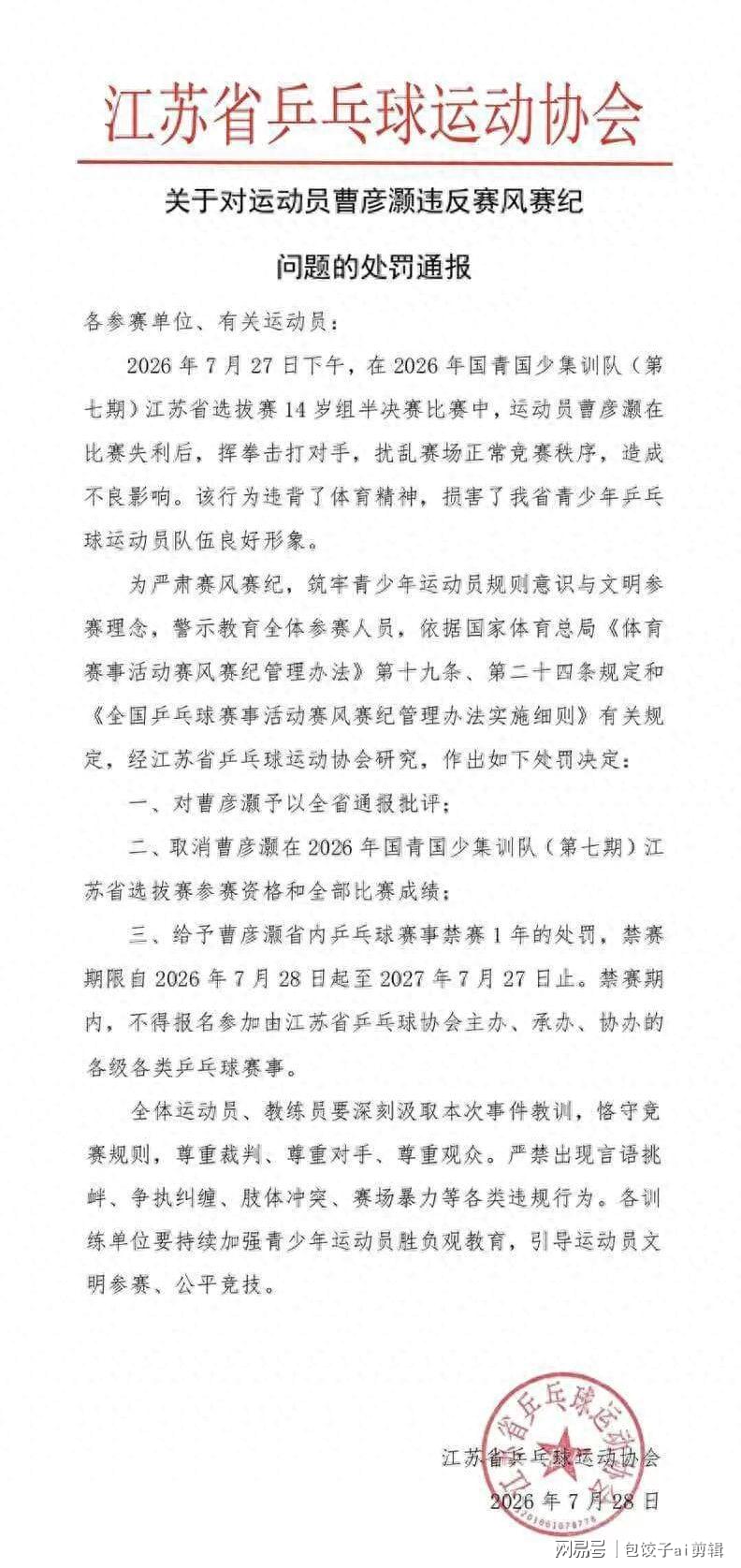 图