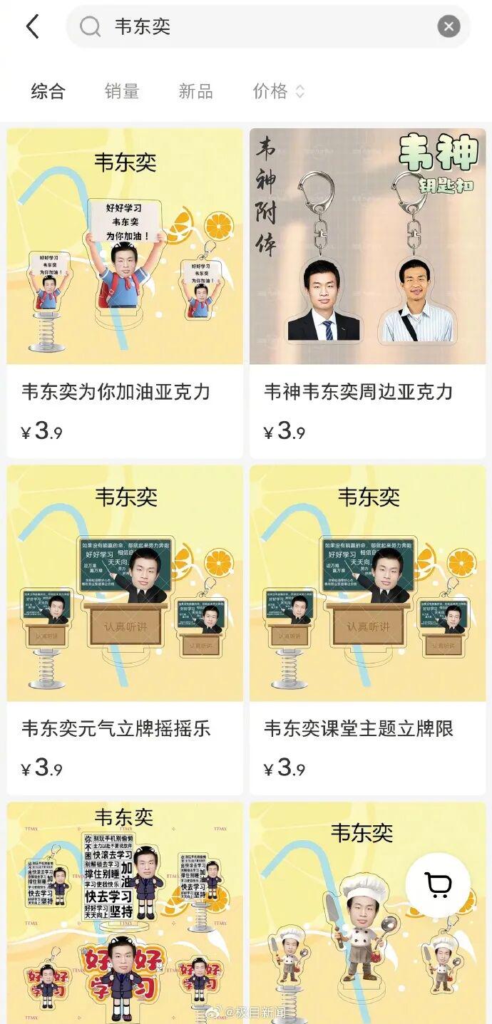 图