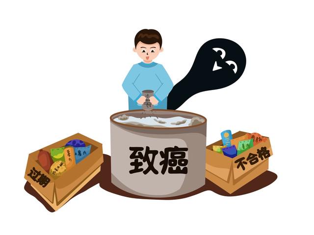 图