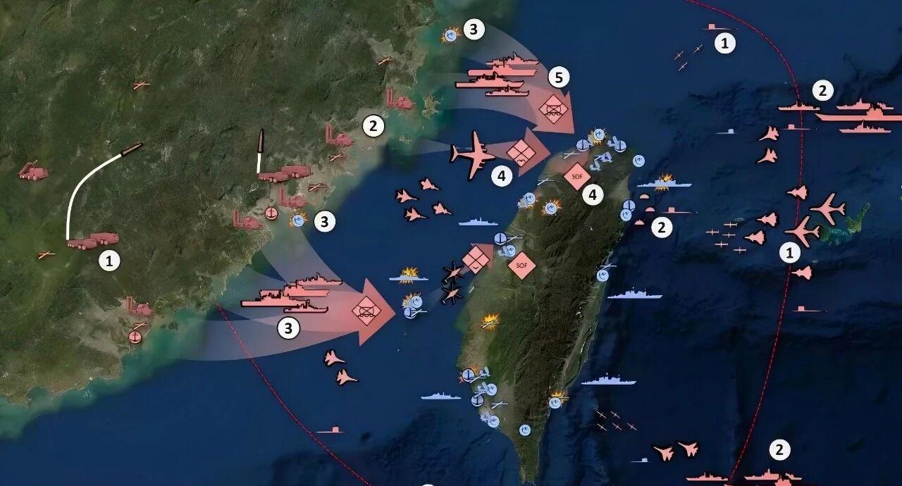 图