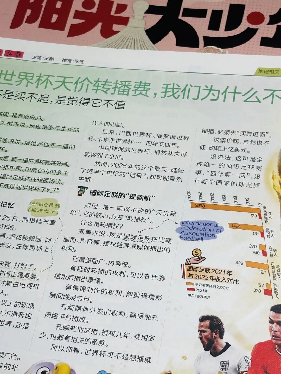 图