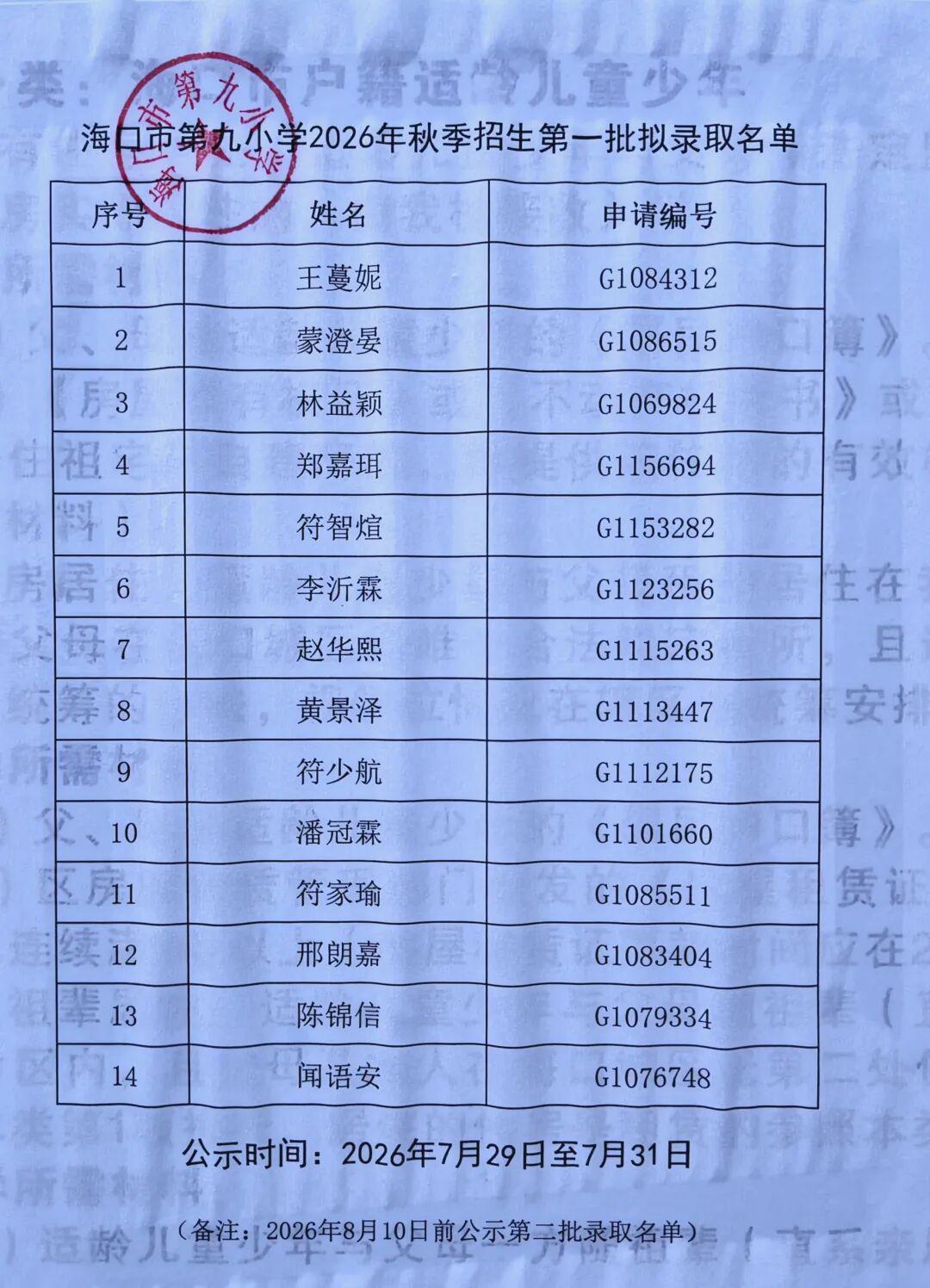 图