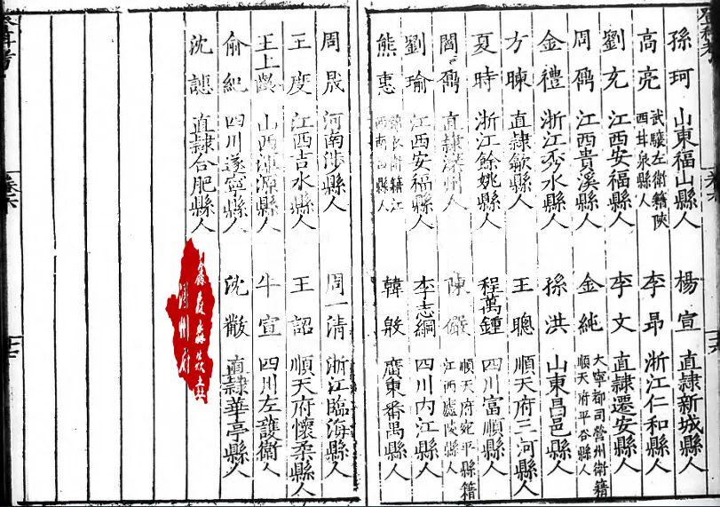 图