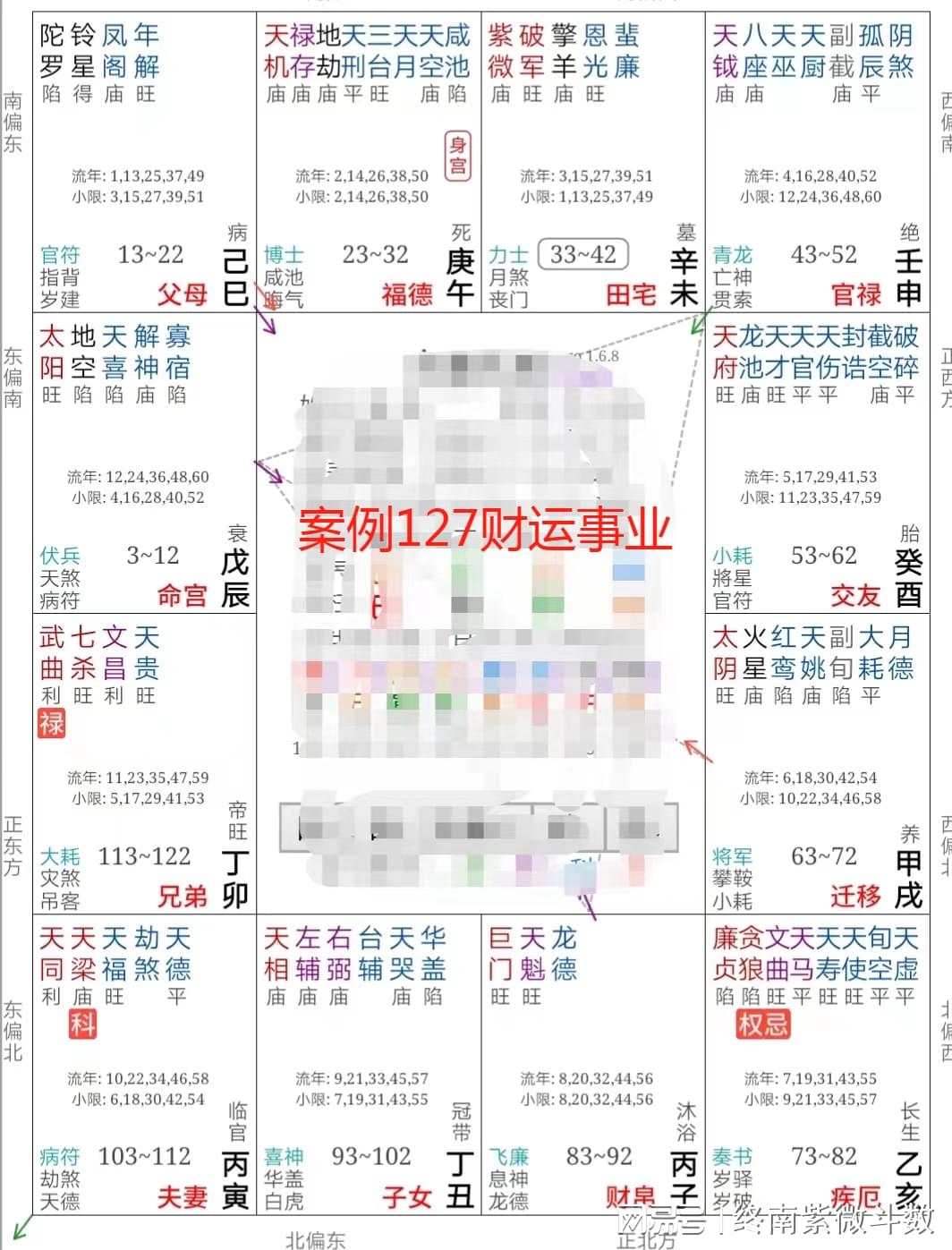 图