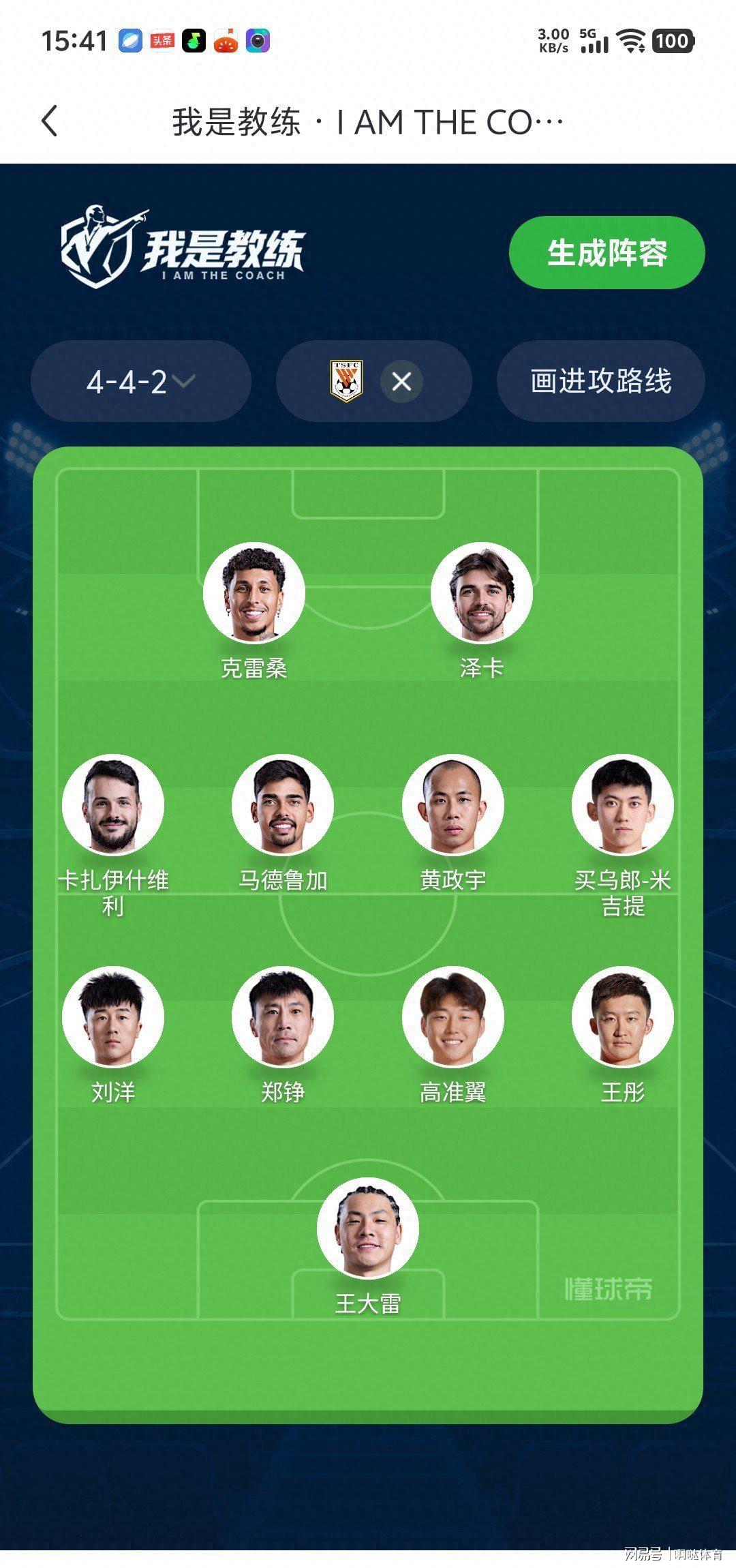 图