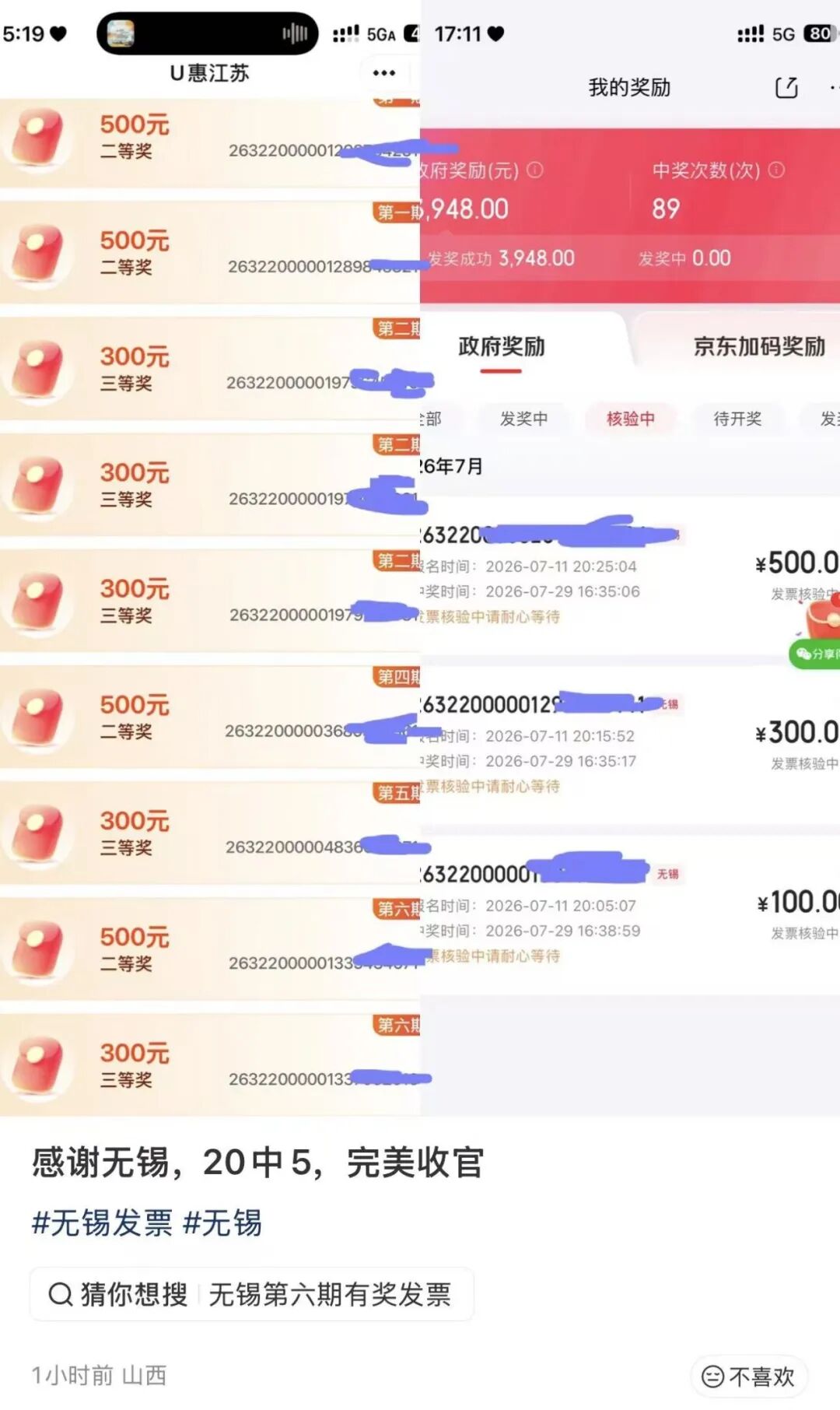 图
