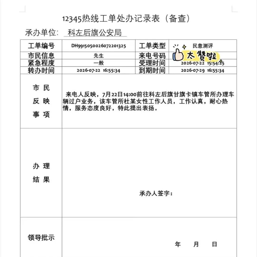 图