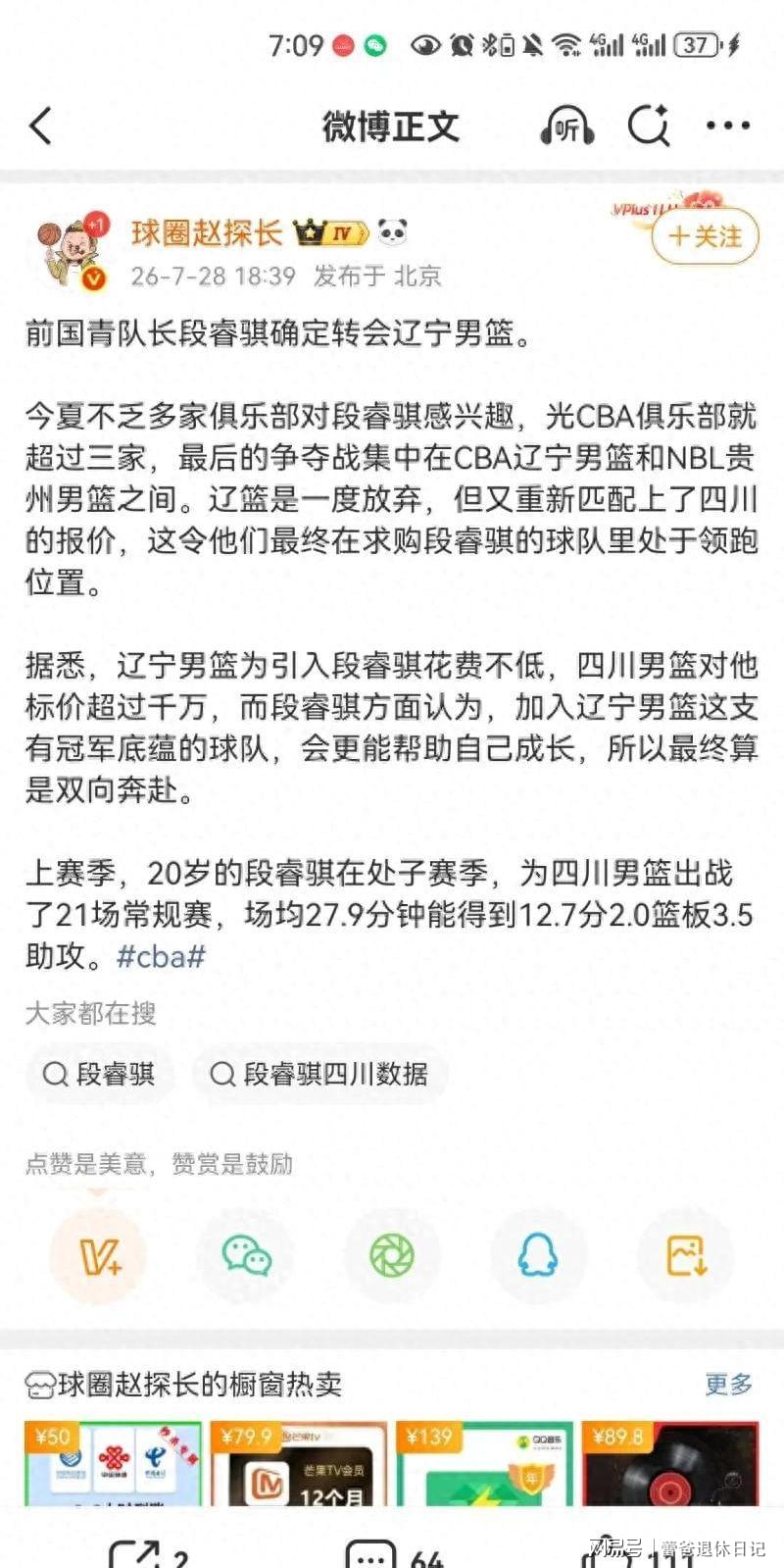 图