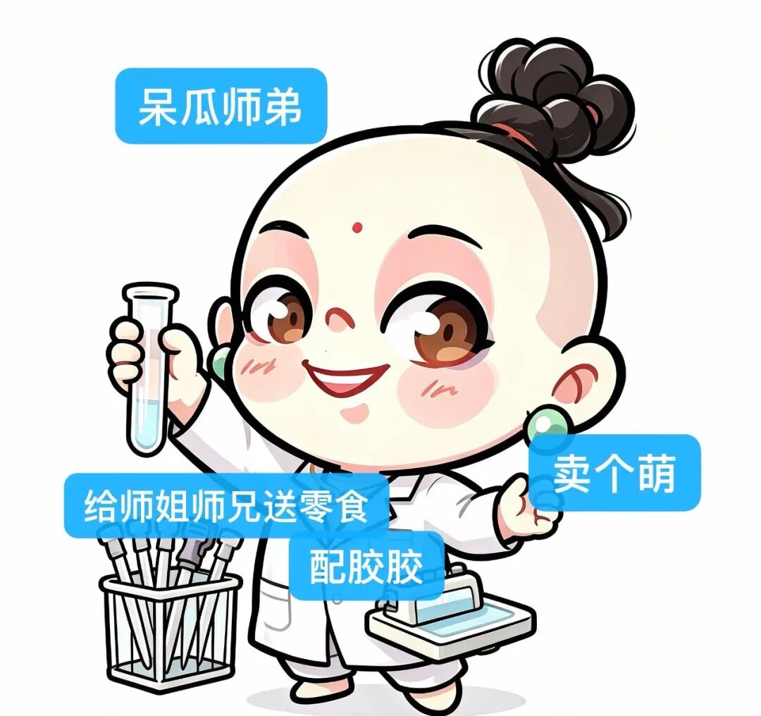 图