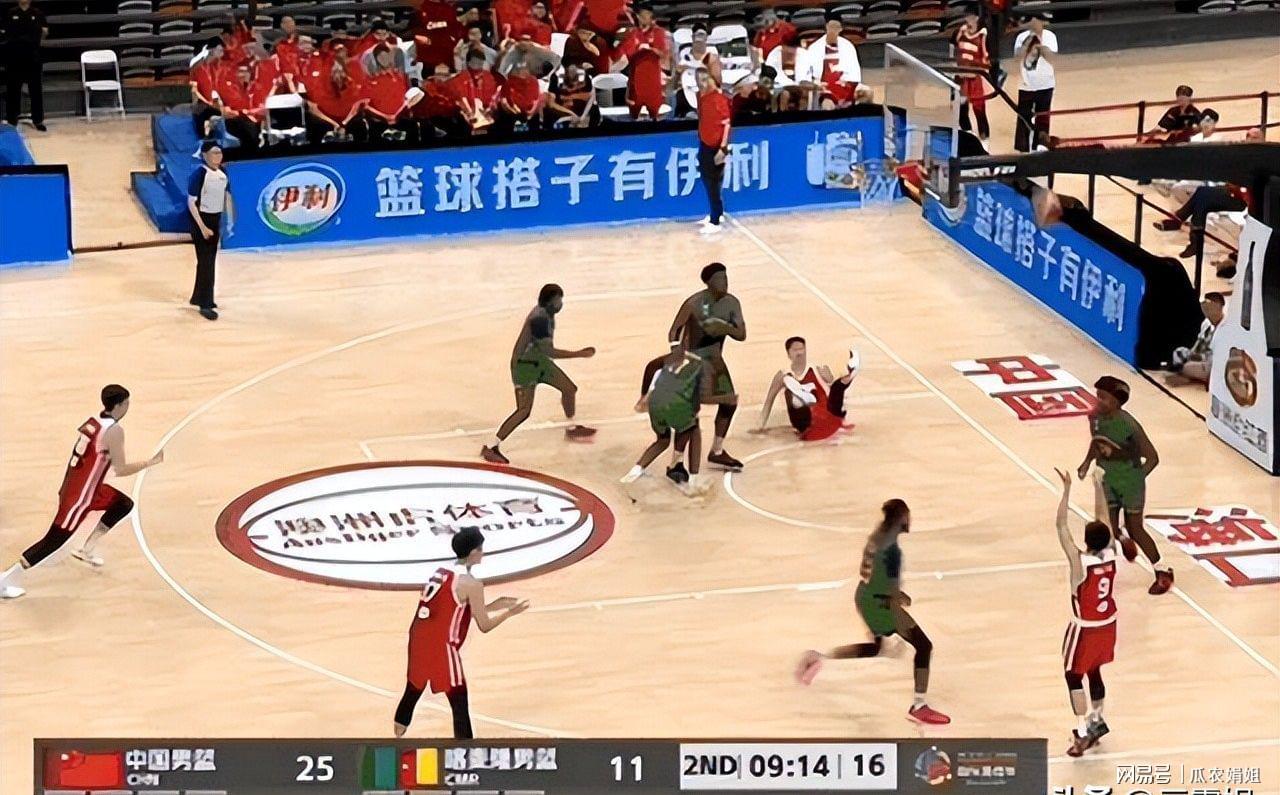 图