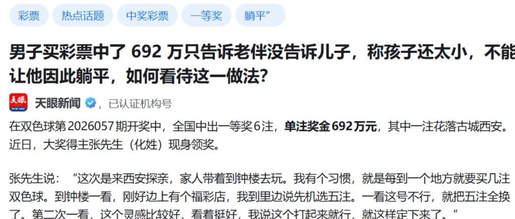 图