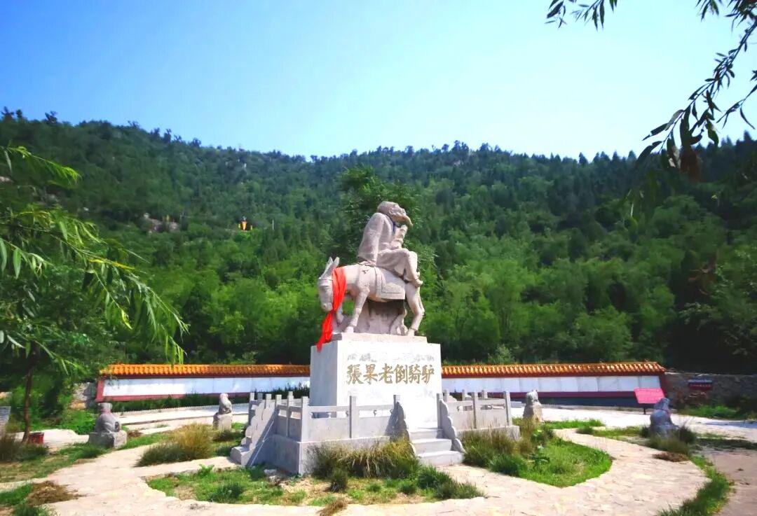 图
