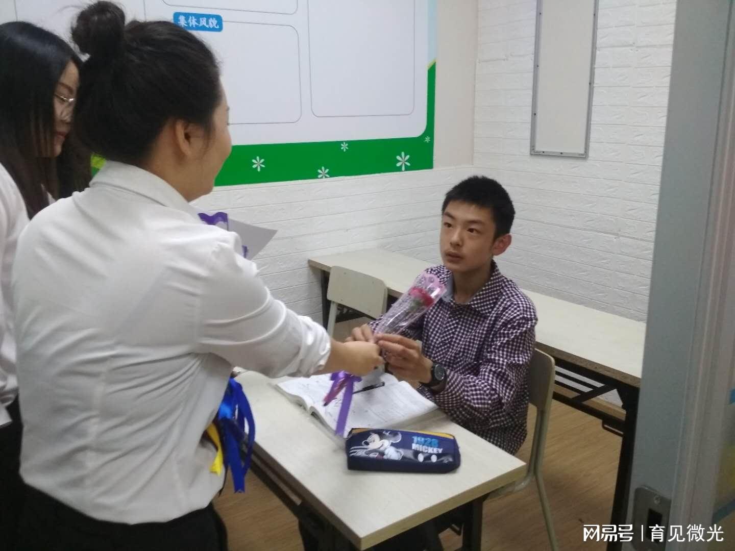 图