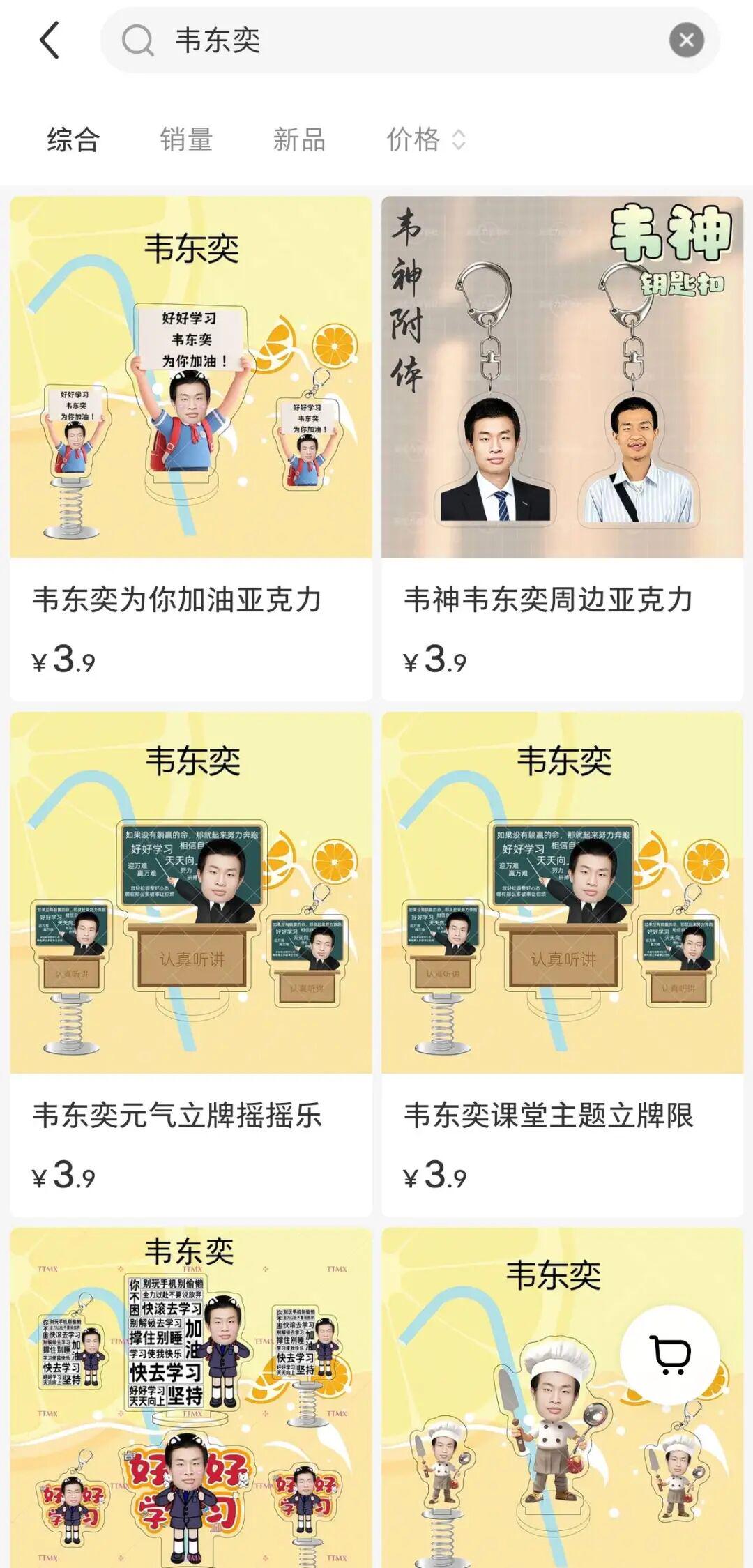 图