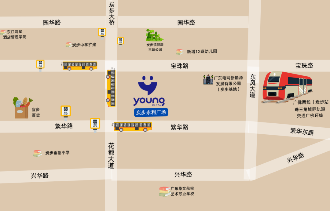 图