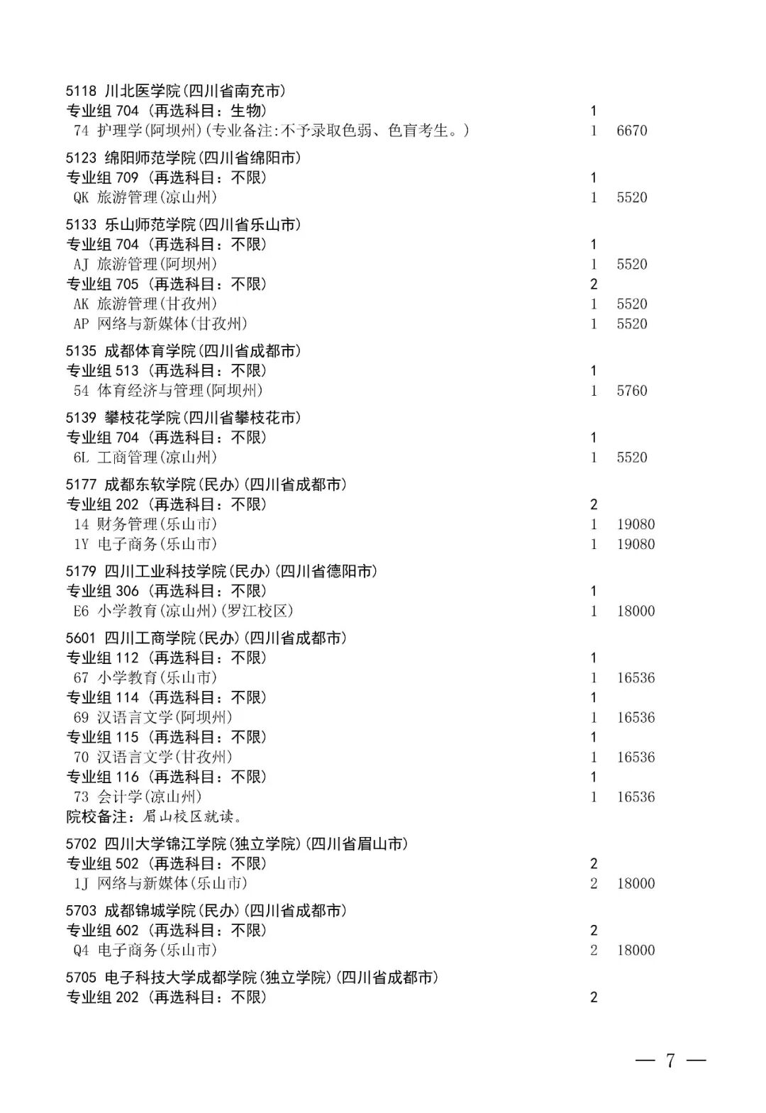 图