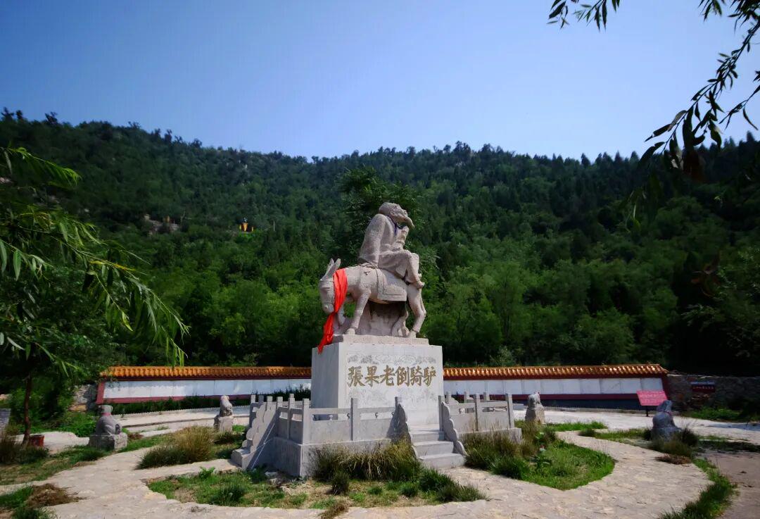 图