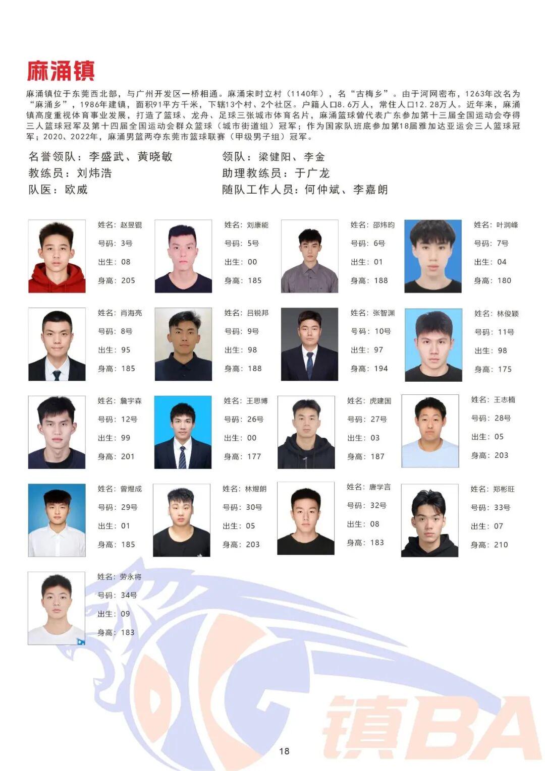 图