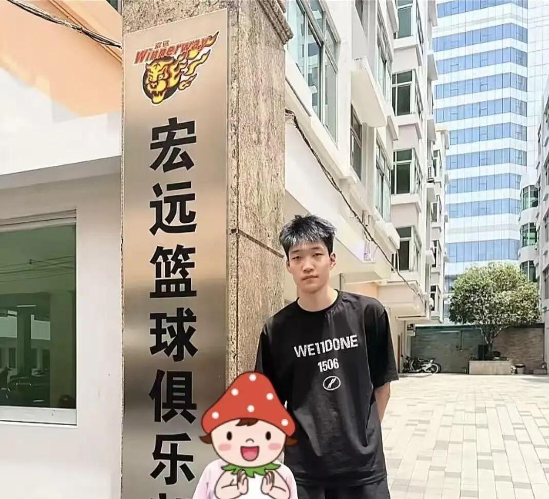 图