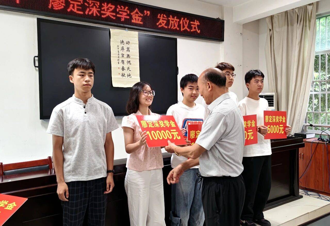图