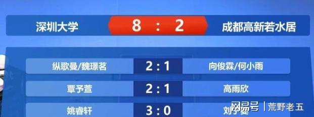 图