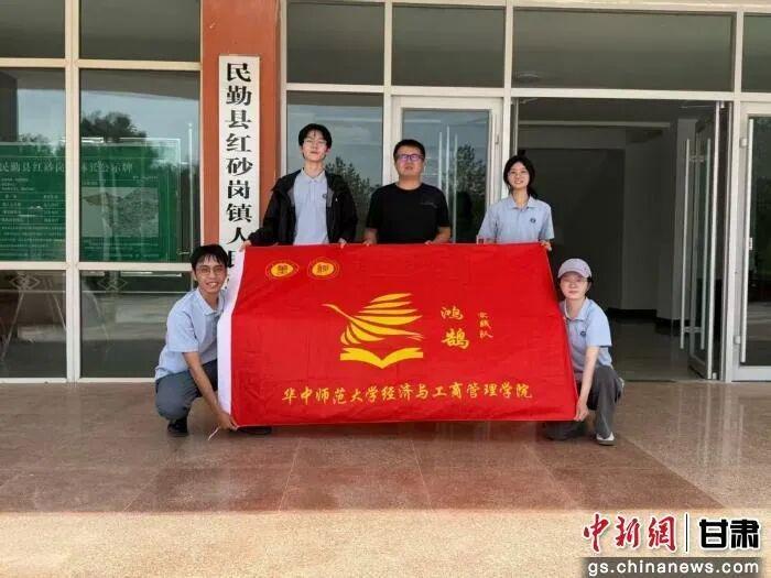 图