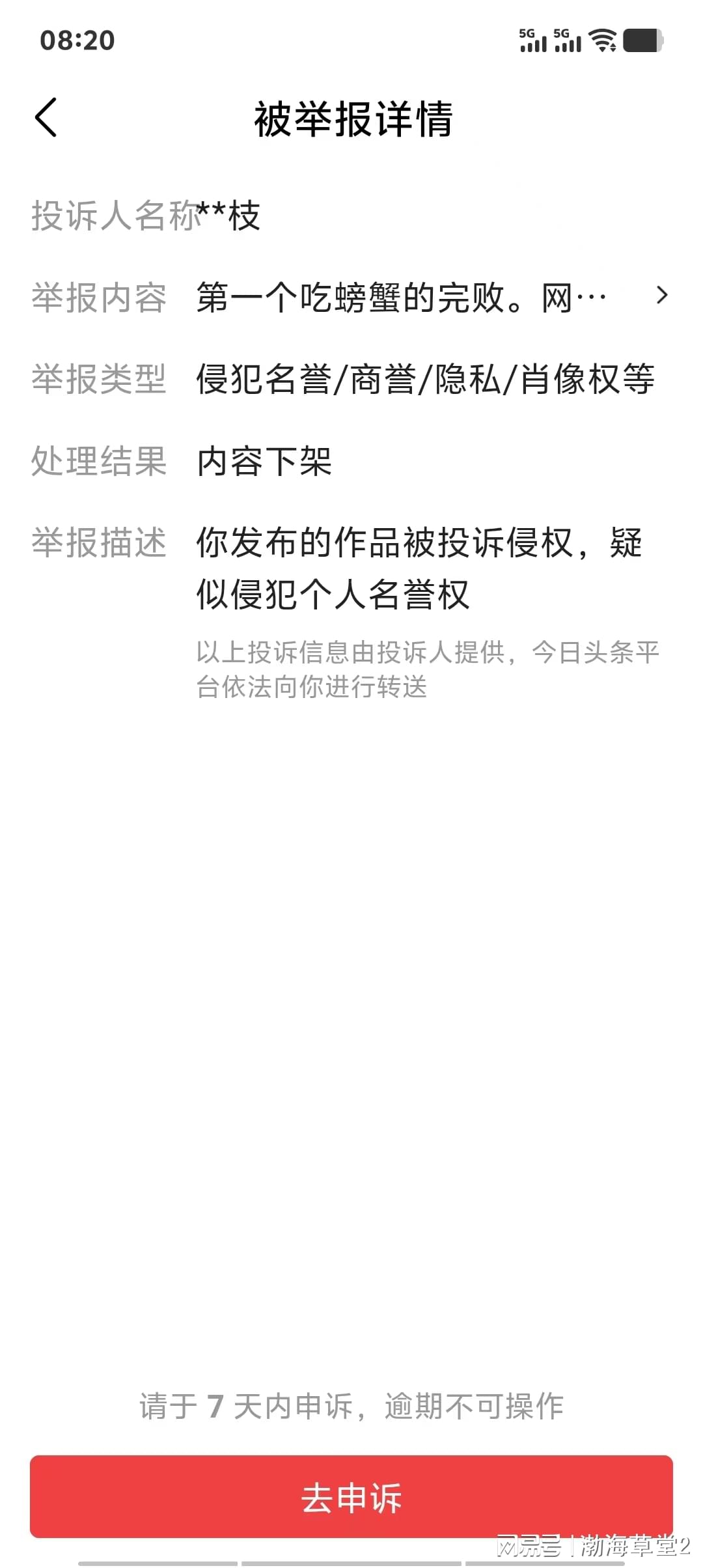 图