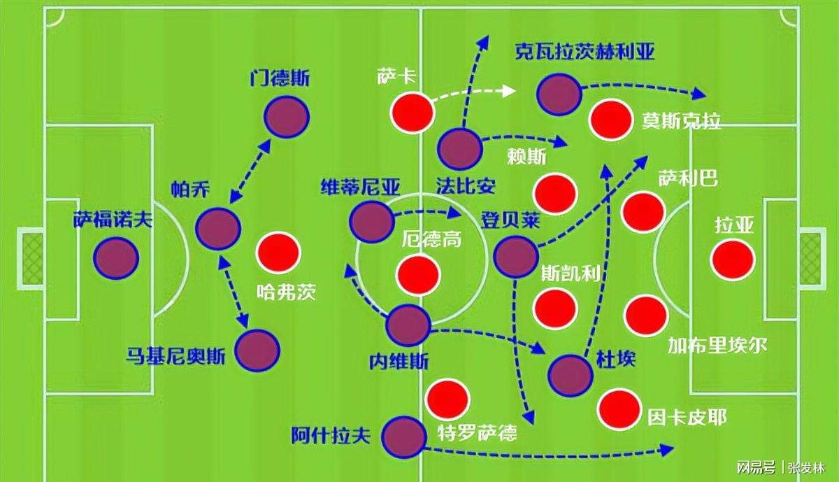 图